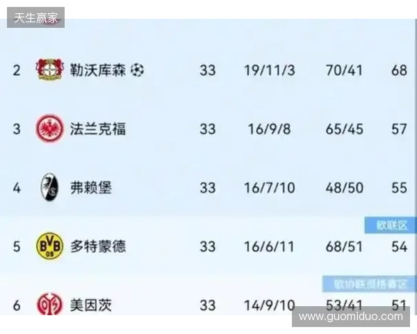 热刺身价更新:西蒙斯暴跌1000万;16人身价共下跌7100万欧 热刺身价更新:西蒙斯暴跌1000万;16人身价共下跌7100万欧