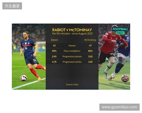 反驳鱼缸论!小麦:轻易归咎曼联太片面 他们当时给了我一切支持 反驳鱼缸论!小麦:轻易归咎曼联太片面 他们当时给了我一切支持